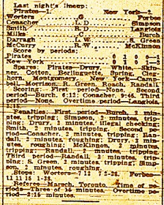Hake's - 1925 PITTSBURGH PIRATES NATIONAL LEAGUE CHAMPIONS
